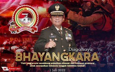 Gubernur Akademi Militer Beserta Keluarga Besar Akademi Militer Mengucapkan dirgahayu BHAYANGKARA “polri yang presisi mendukung pemulihan ekonomi dan reformasi struktural untuk mewujudkan indonesia tangguh indonesia tumbuh”