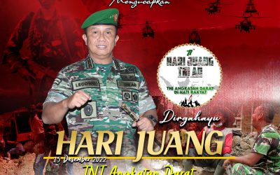 Gubernur Akademi Militer Beserta Keluarga Besar Akademi Militer Mengucapkan dirgahayuHARI JUANG TNI AD” TNI Angkatan Darat di Hati Rakyat “