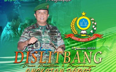 Gubernur Akademi Militer Beserta Keluarga Besar Akademi Militer Mengucapkan dirgahayu DISLITBANG ANGKATAN DARAT “Satiti Bhakti Cakti”
