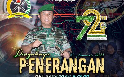 Gubernur Akademi Militer Beserta Keluarga Besar Akademi Militer Mengucapkan dirgahayu PENERANGAN TNI ANGKATAN DARAT “Membangun Kepercayaan Menguatkan Kemitraan ”