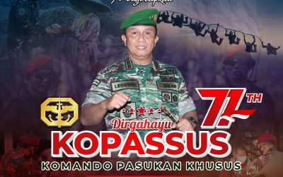 Gubernur Akademi Militer Beserta Keluarga Besar Akademi Militer Mengucapkan dirgahayu KOPASSUS Komando Pasukan Khusus