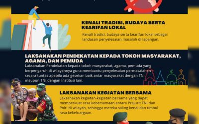 JAGA SINERGI TNI – POLRI