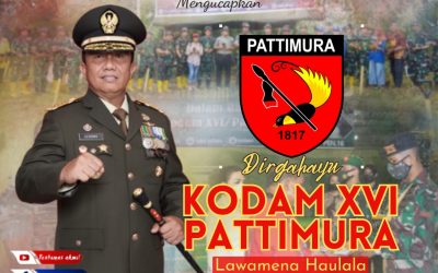 Gubernur Akademi Militer Beserta Keluarga Besar Akademi Militer Mengucapkan Dirgahayu TOPOGRAFI Angkatan Darat