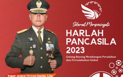 Gubernur Akademi Militer Beserta Keluarga Besar Akademi Militer Mengucapkan Selamat Memperingati HARI LAHIR PANCASILA “Gotong Royong Membangun Peradaban dan Pertumbuhan Global”