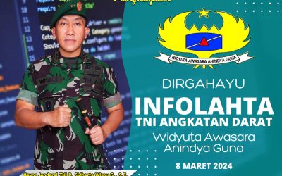 Gubernur Akademi Militer Beserta Persit Kartika Chandra Kirana PCBS Akmil dan Keluarga Besar Akademi Militer Mengucapkan Dirgahayu Infolahta TNI Angkatan Darat “Widyuta Awasara Anindya Guna”.