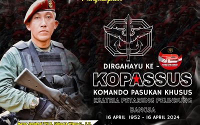Gubernur Akademi Militer Beserta Persit Kartika Chandra Kirana PCBS Akmil dan Keluarga Besar Akademi Militer Mengucapkan Dirgahayu Kopassus “Ksatria Petarung Pelindung Bangsa”.